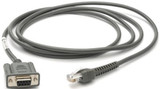 Cables Serial RS232